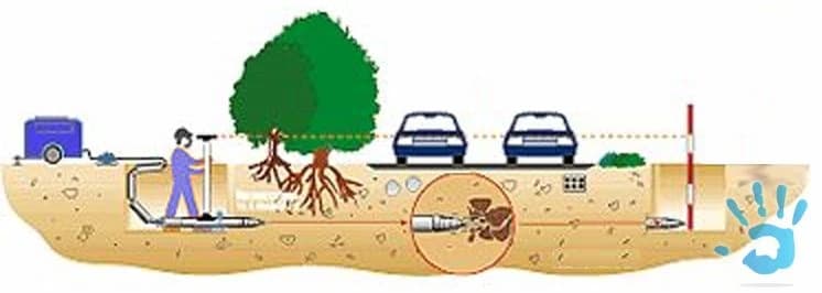 pretlaky-popod-komunikacie-pretlacanie-podtunelovanie-krtkovanie