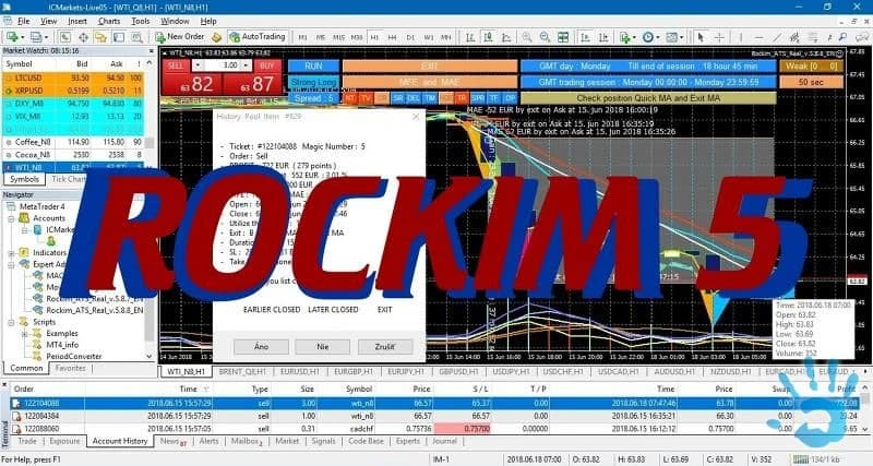 predam-automaticky-burzovy-obchodny-program-ats-aos-ea