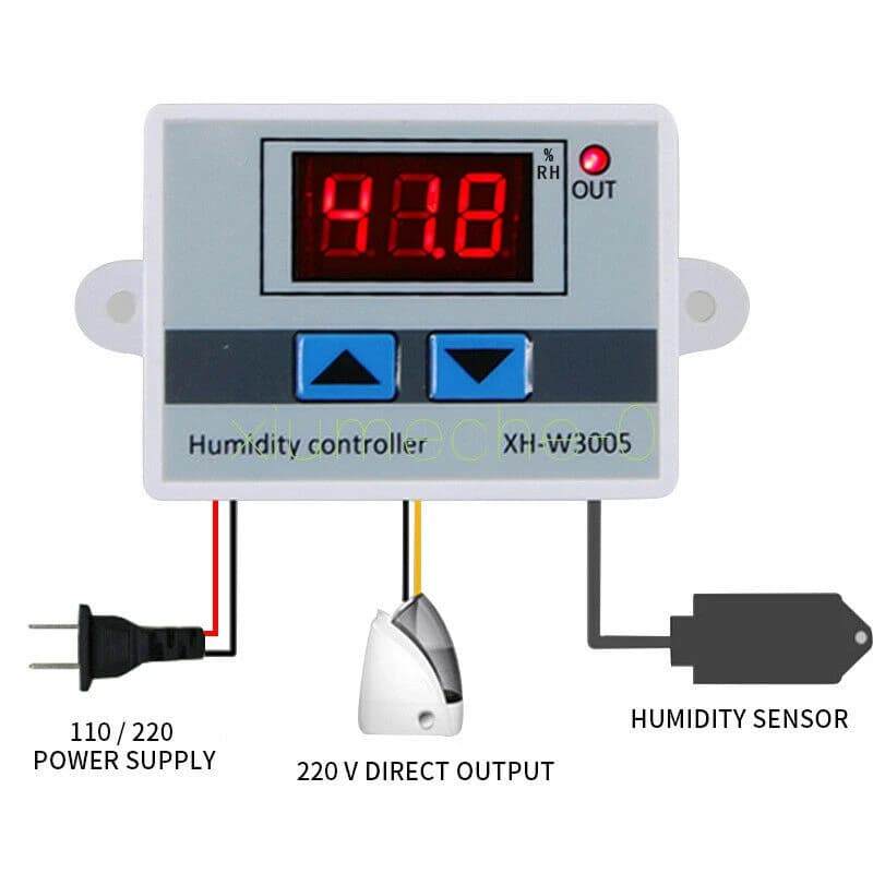 digitalny-hydrostat-vlhkomer