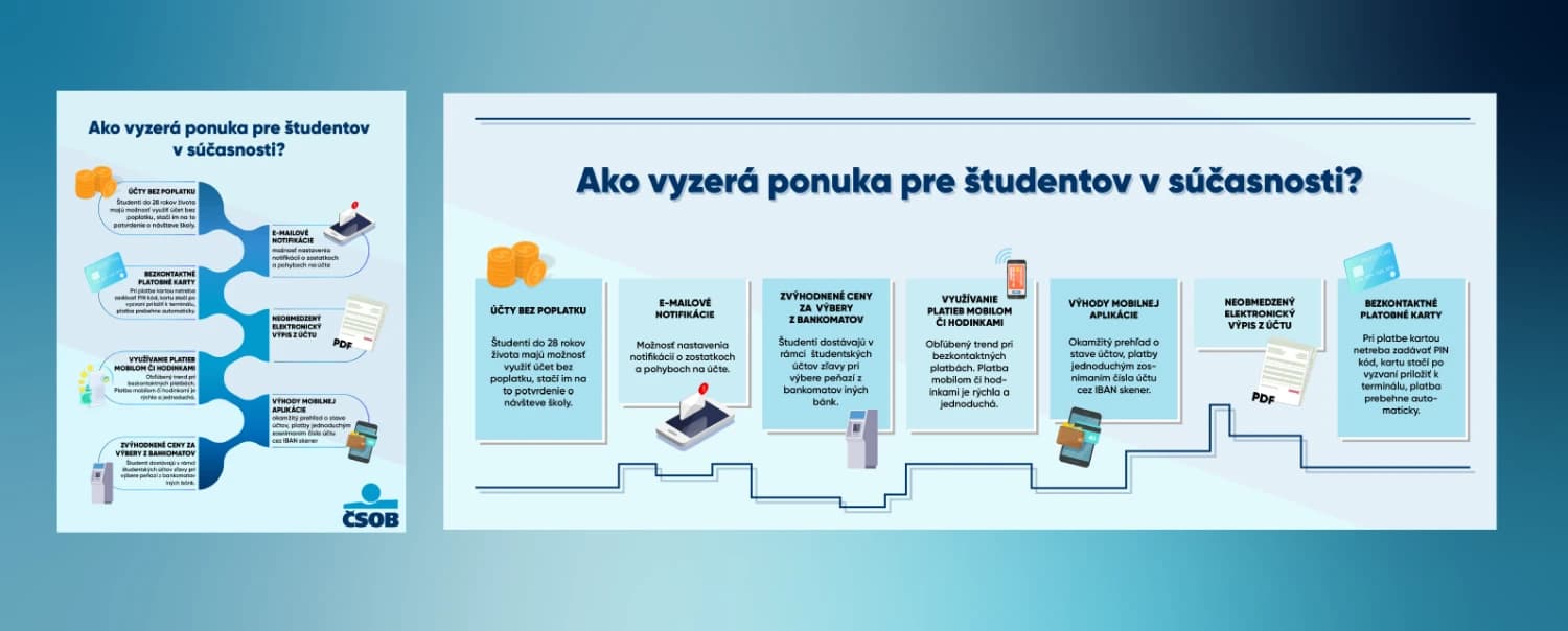 pocitacova-grafika-graficky-design-a-animacie-reklama
