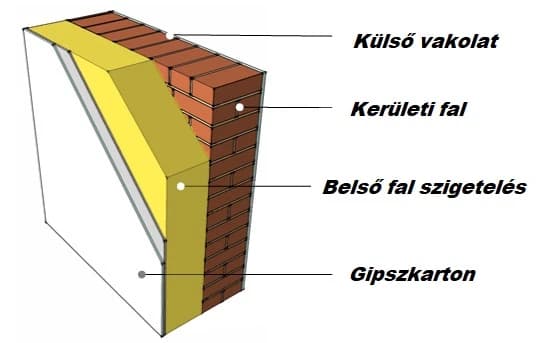 stroje-pre-penove-izolacie-a-hydroizolacie-wintermann-systemy-popularne-cenovo-dostupne-pur-zariadenia-aj-na-slovensku