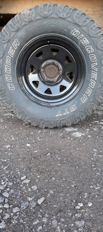 gumy-rozmer-35x125-r17