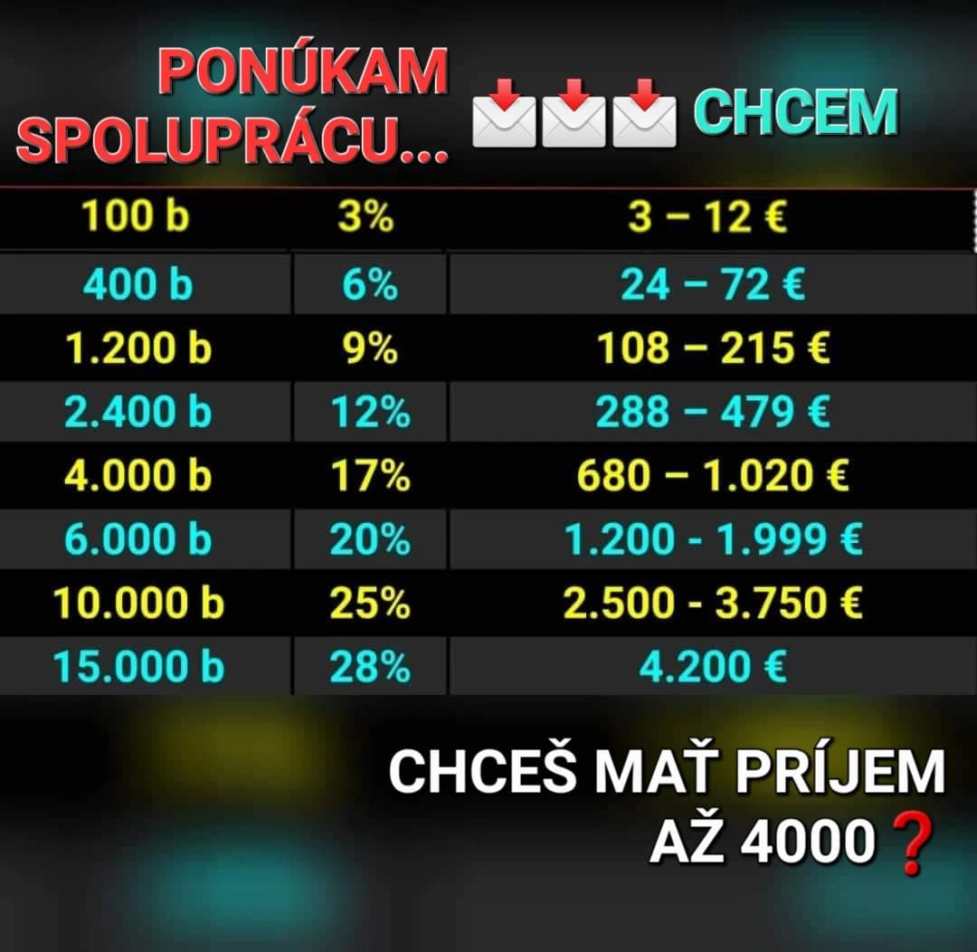 odhodlanost