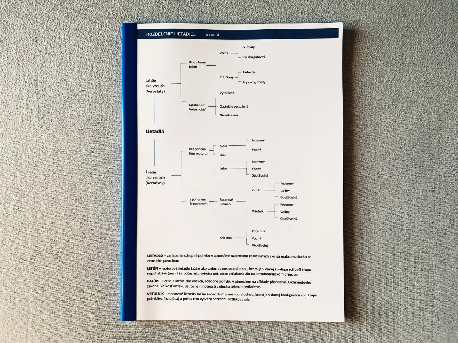 vseobecne-rozdelenie-a-opis-lietadiel-skripta