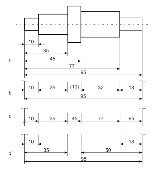 Skriptá - 1